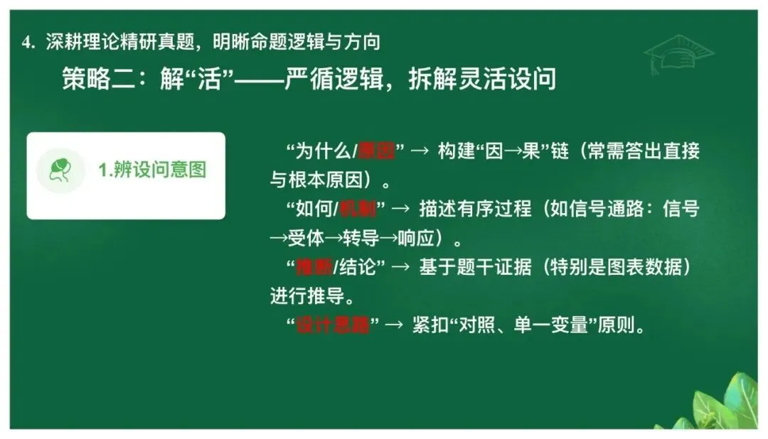 高考备考|立足真题精研细悟,科学引领备考方向——基于高考真题研究的备考策略 第32张