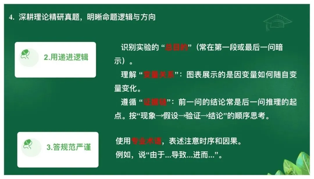 高考备考|立足真题精研细悟,科学引领备考方向——基于高考真题研究的备考策略 第33张