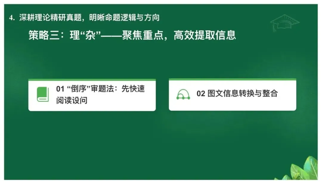高考备考|立足真题精研细悟,科学引领备考方向——基于高考真题研究的备考策略 第34张