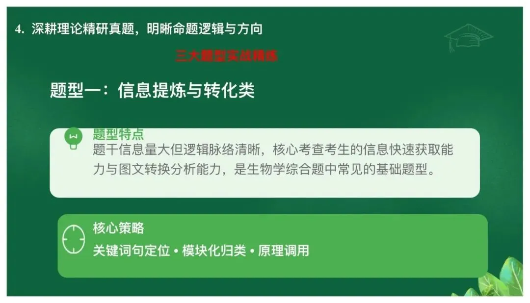 高考备考|立足真题精研细悟,科学引领备考方向——基于高考真题研究的备考策略 第35张