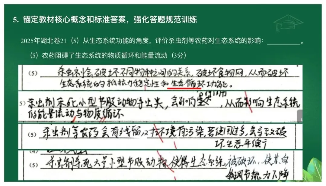 高考备考|立足真题精研细悟,科学引领备考方向——基于高考真题研究的备考策略 第39张