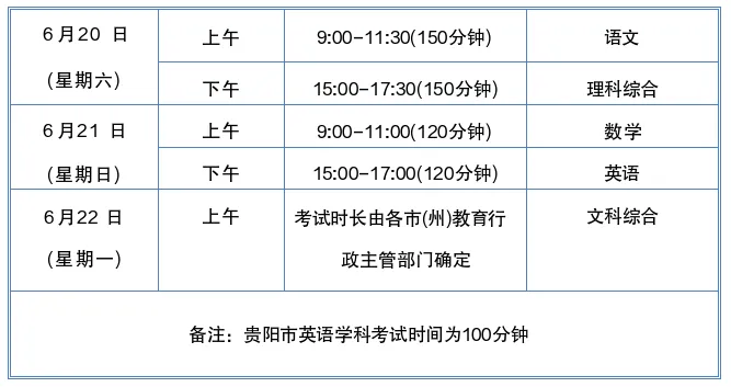 6月20日-22日考试!2026年全市中考时间定了,7月10日公布成绩 第2张 6月20日-22日考试!2026年全市中考时间定了,7月10日公布成绩 第2张