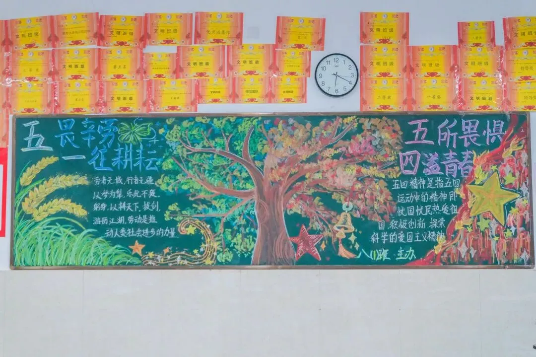 传劳动之美,承青年之志,赴中考之约||凉铭实外初中部“一班一品”班级文化建设评比活动纪实 第51张 传劳动之美,承青年之志,赴中考之约||凉铭实外初中部“一班一品”班级文化建设评比活动纪实 第51张