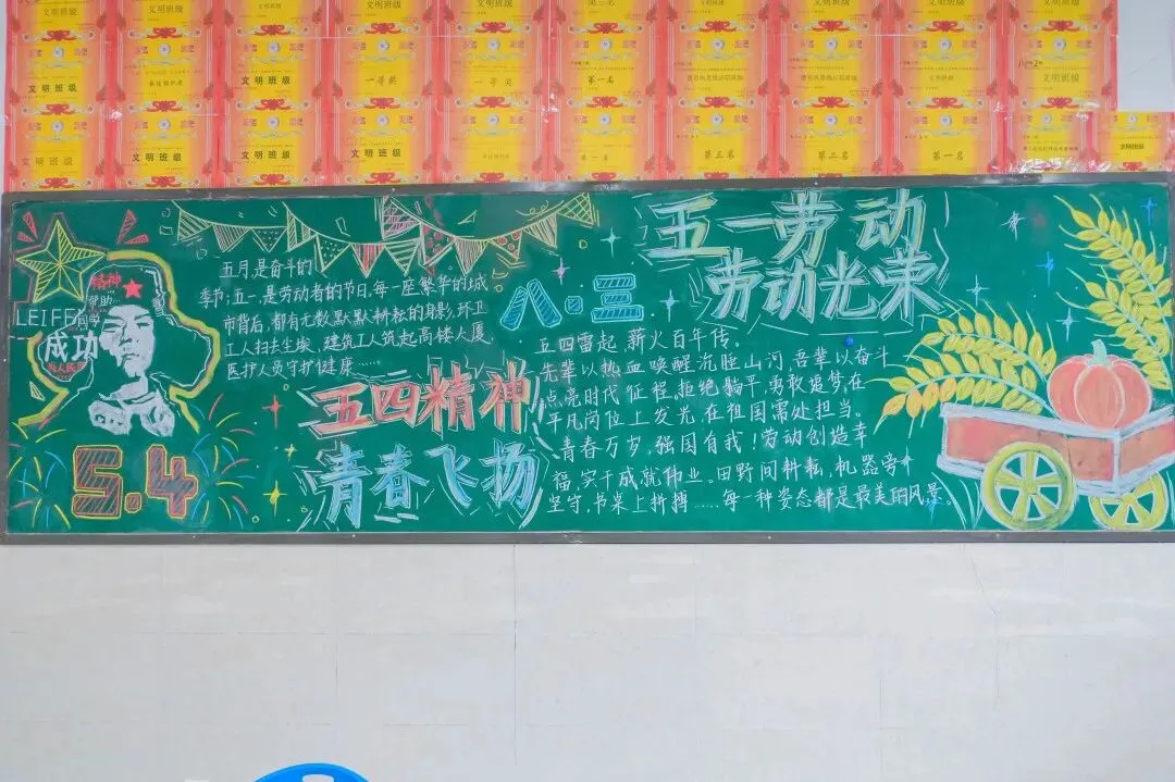传劳动之美,承青年之志,赴中考之约||凉铭实外初中部“一班一品”班级文化建设评比活动纪实 第61张 传劳动之美,承青年之志,赴中考之约||凉铭实外初中部“一班一品”班级文化建设评比活动纪实 第61张