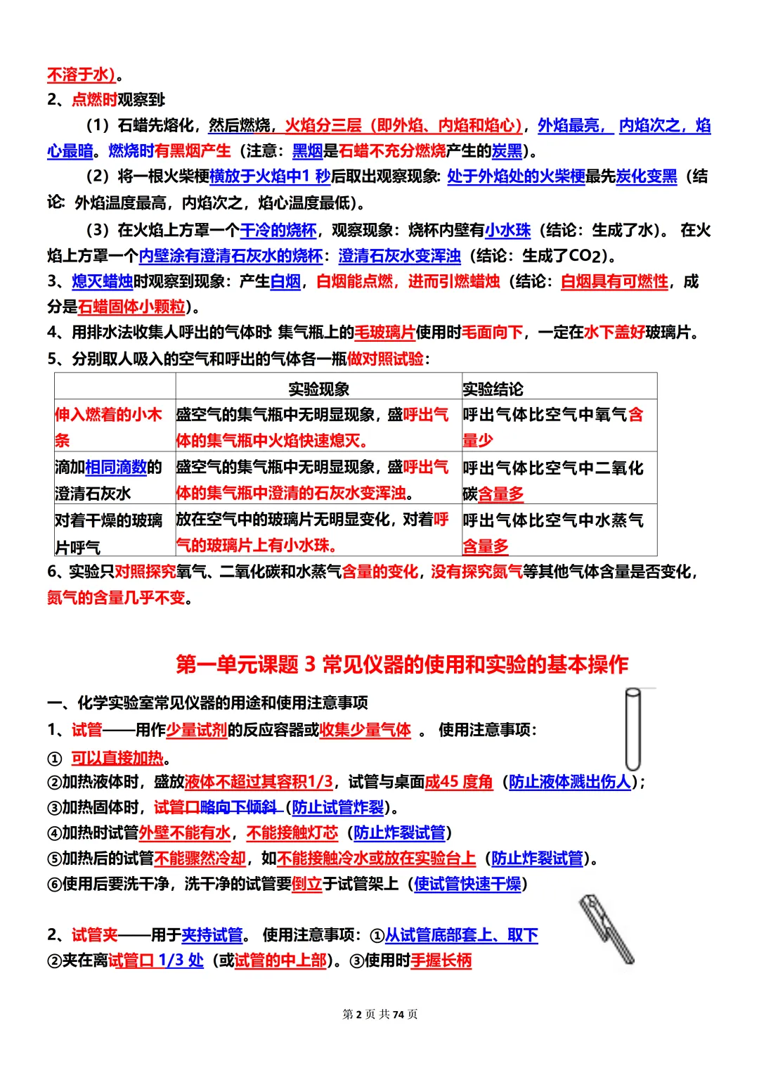 冲刺中考:初中化学1-12单元重难知识!中考照着复习,想丢分都难 第2张