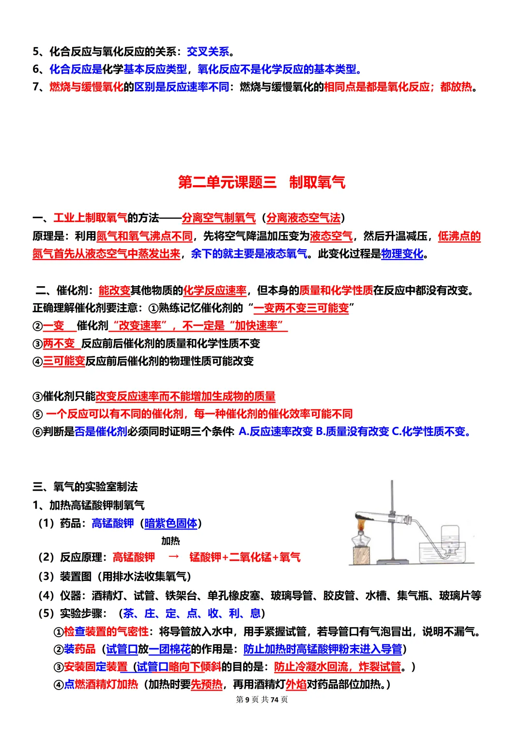 冲刺中考:初中化学1-12单元重难知识!中考照着复习,想丢分都难 第9张