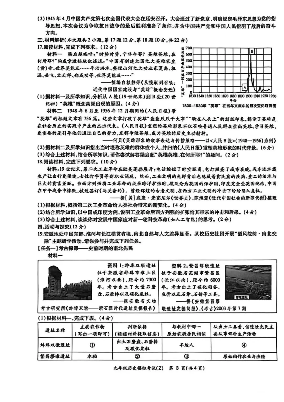 合肥市新站区2026年初中毕业学业考试模拟试卷试题和答案 第56张