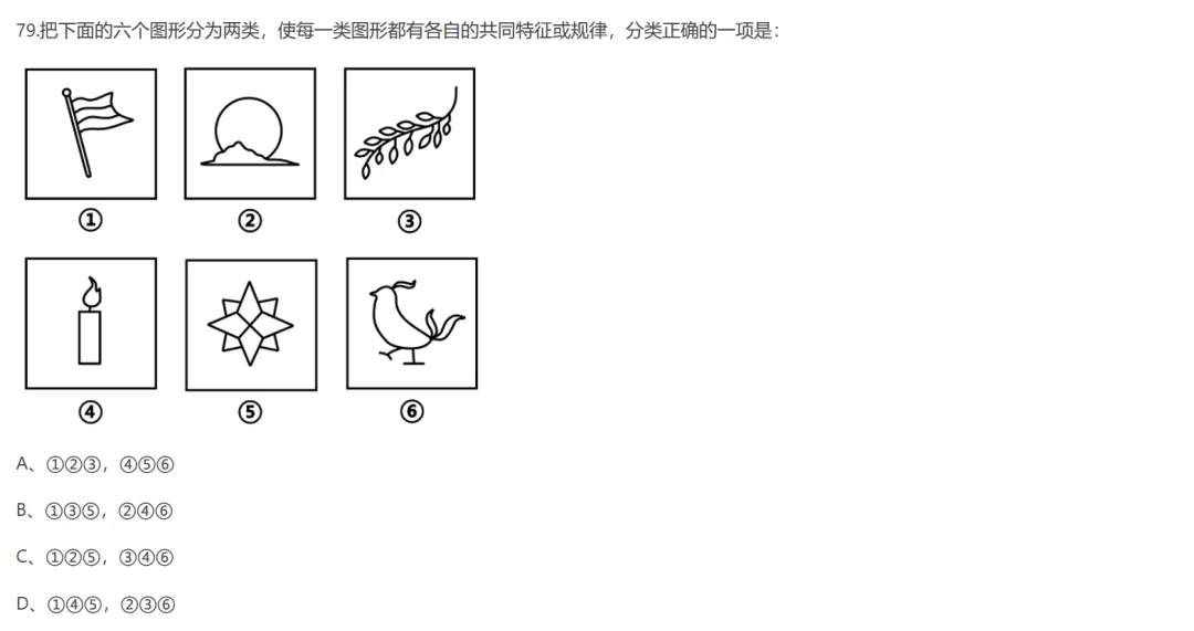 图形判断推理 | 行测真题解答(山西省2022_4) 第1张