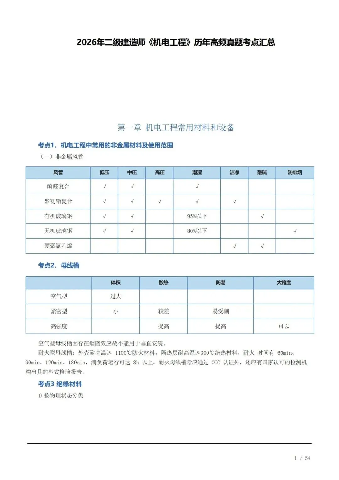 《2026二建机电》历年高频真题考点汇总(一)可下载打印 第1张