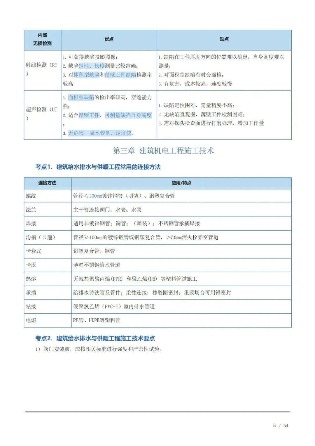《2026二建机电》历年高频真题考点汇总(一)可下载打印 第6张
