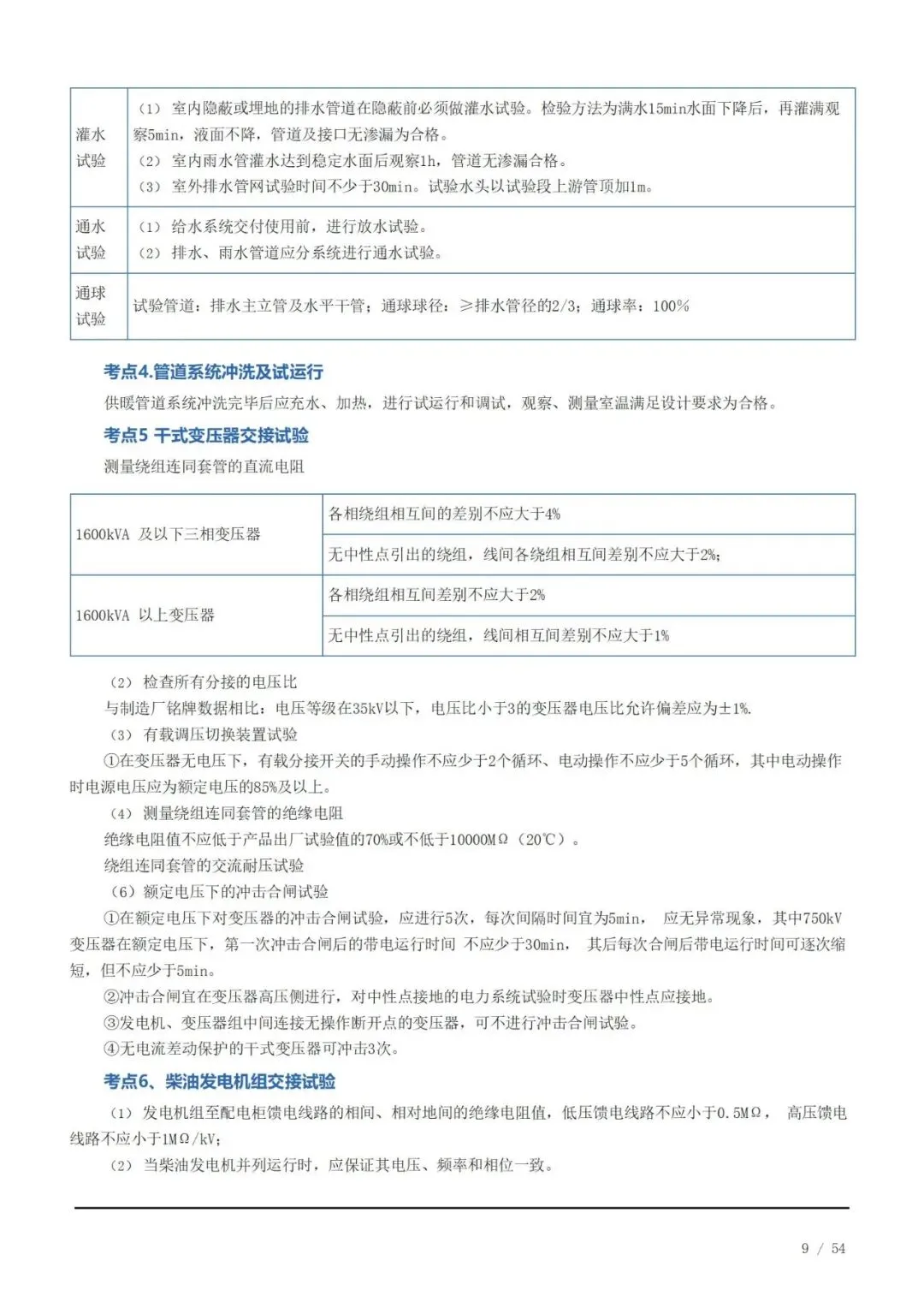 《2026二建机电》历年高频真题考点汇总(一)可下载打印 第9张