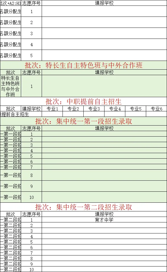 杭州中考志愿最不纠结的三种填法.一些纠结如何处理. 第3张