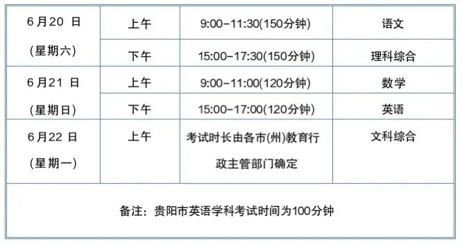 2026年贵州中考时间确定!考试安排+备考指南请收好 第1张