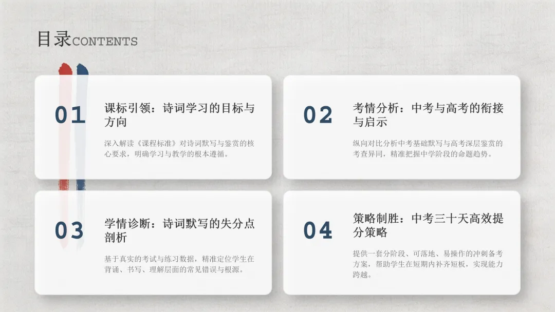 培优专题|《中考三十天“诗词默写”提分策略》课件 第4张