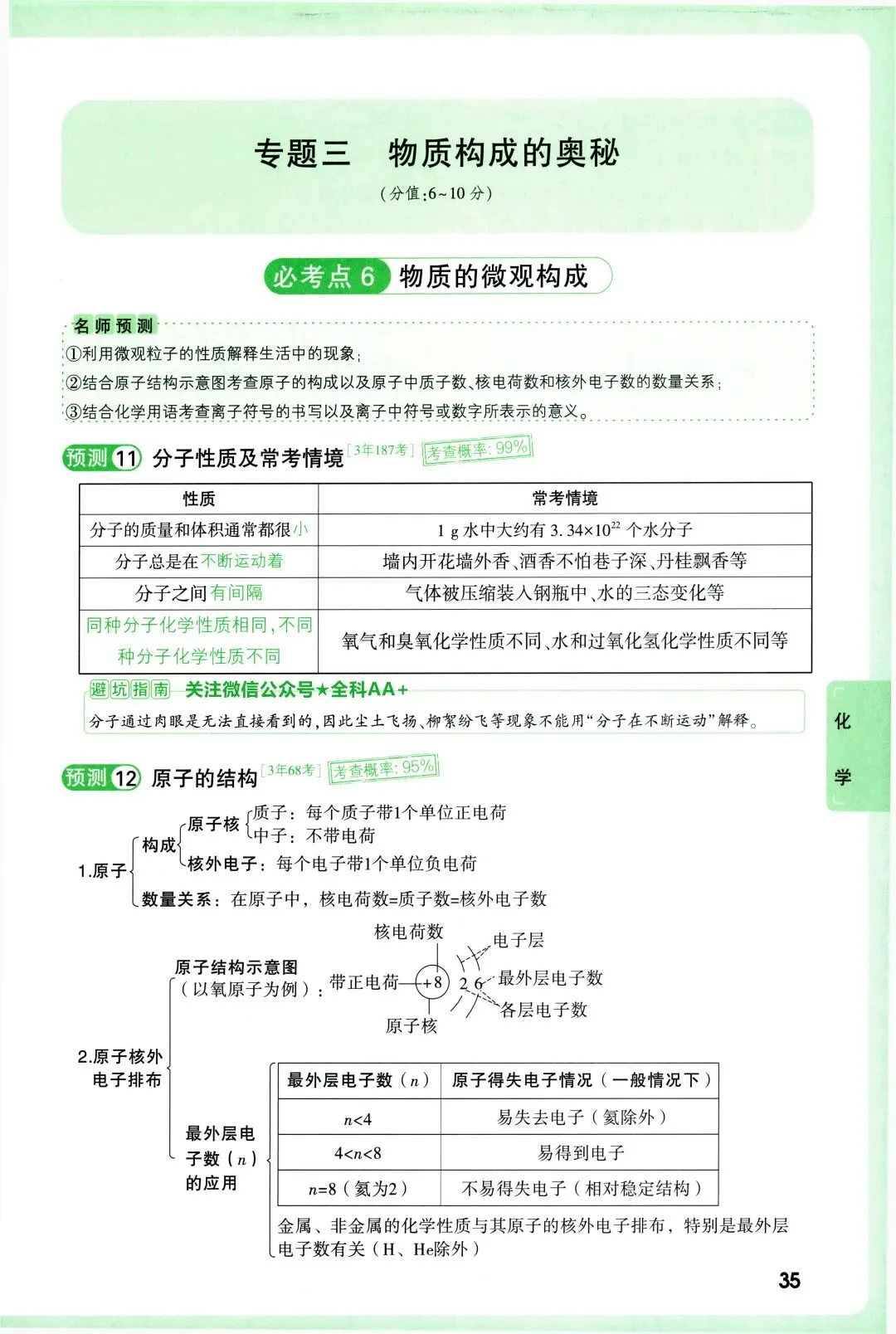 中考冲刺回归基础:考点预测(物理化学) 第10张 中考冲刺回归基础:考点预测(物理化学) 第10张