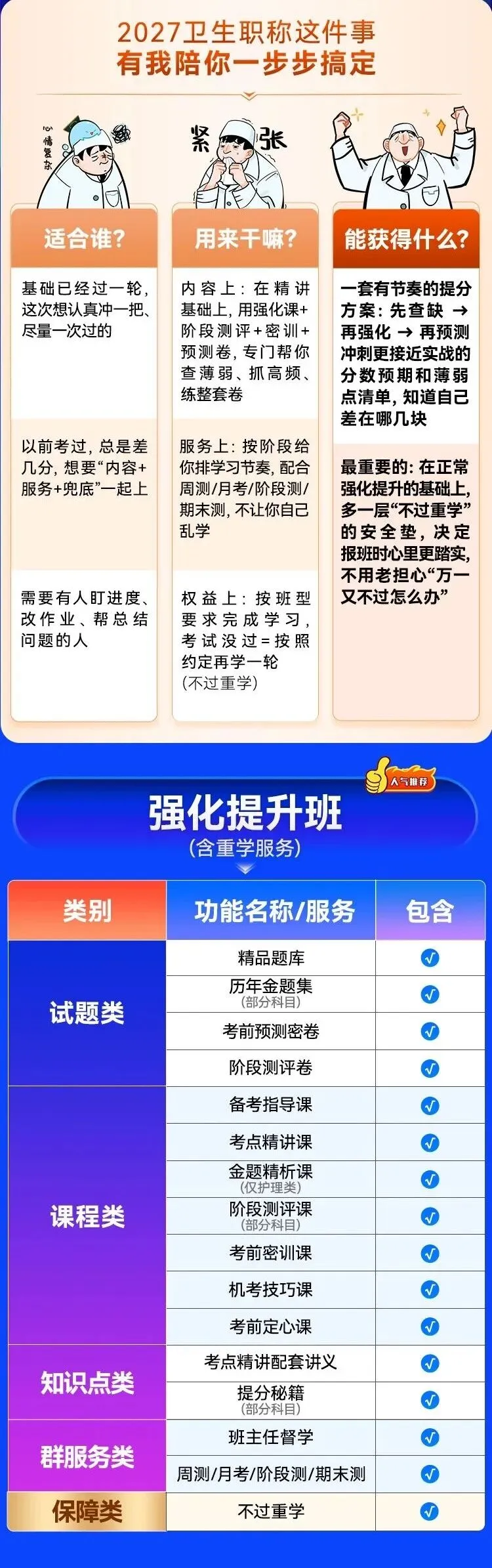2026年皮肤与性病学(中级)真题完整版(含全解析)[代码:338]估分对答案,公众号关键词回复免费获取内部资料 第8张