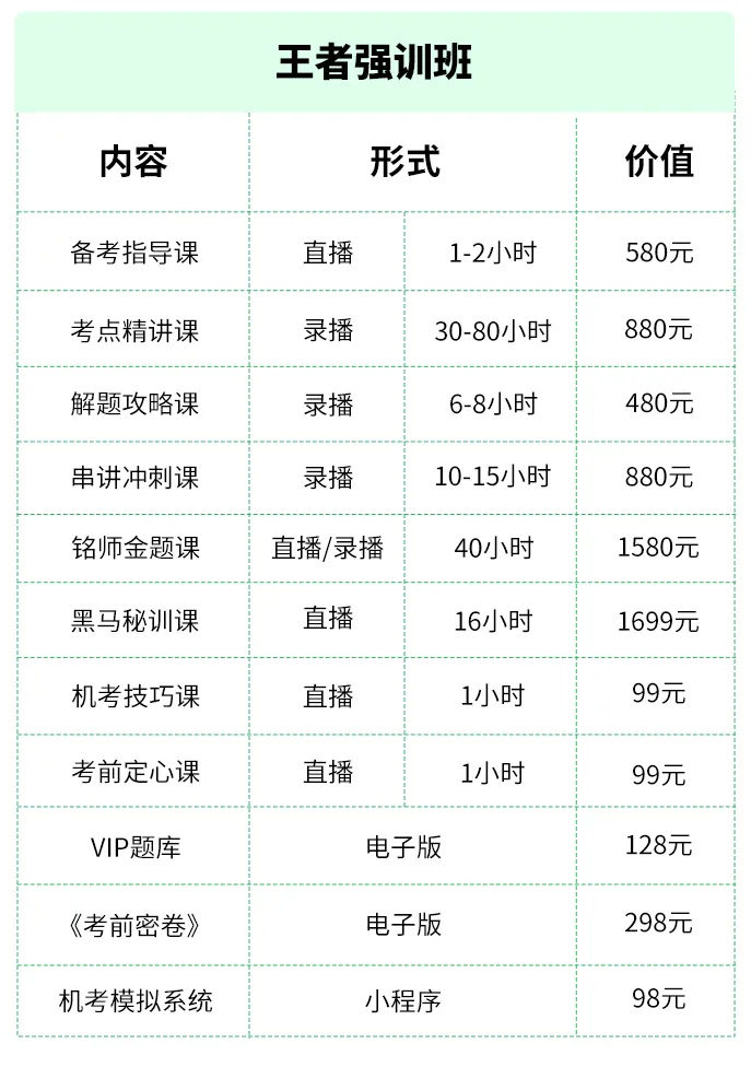 2026年皮肤与性病学(中级)真题完整版(含全解析)[代码:338]估分对答案,公众号关键词回复免费获取内部资料 第10张