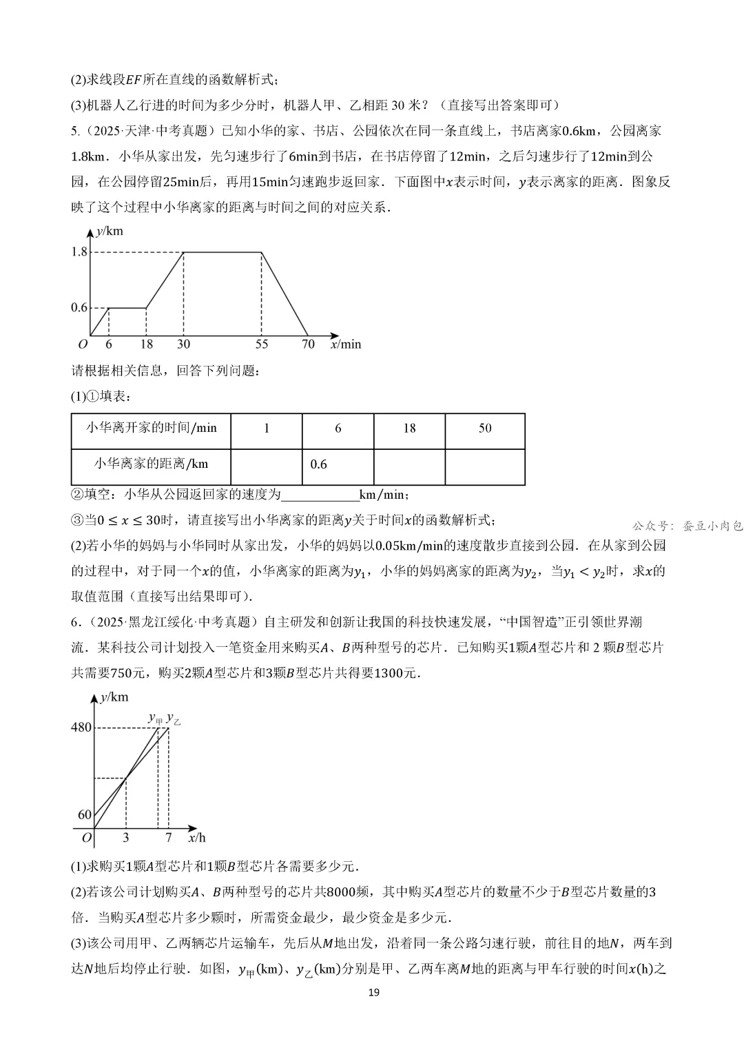 【中考冲刺】中考坐标系与函数的4类核心考法(规律、图象、动点、面积)(4大类14种题型) 第20张