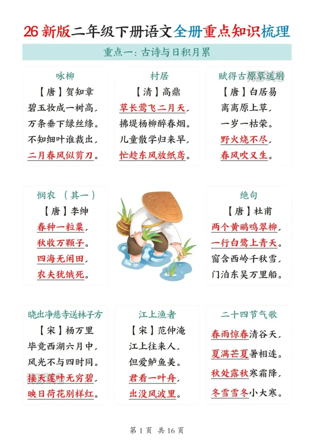 【海豚试卷】二年级(下)语文全册重点知识梳理(可收藏打印) 第3张