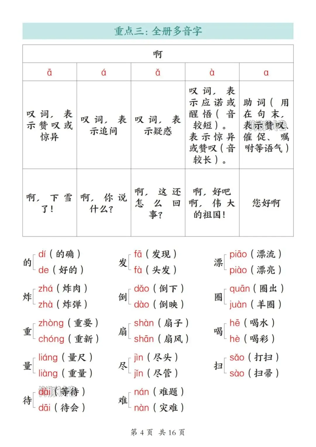 【海豚试卷】二年级(下)语文全册重点知识梳理(可收藏打印) 第6张