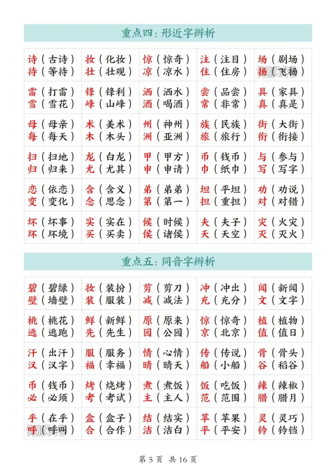 【海豚试卷】二年级(下)语文全册重点知识梳理(可收藏打印) 第7张