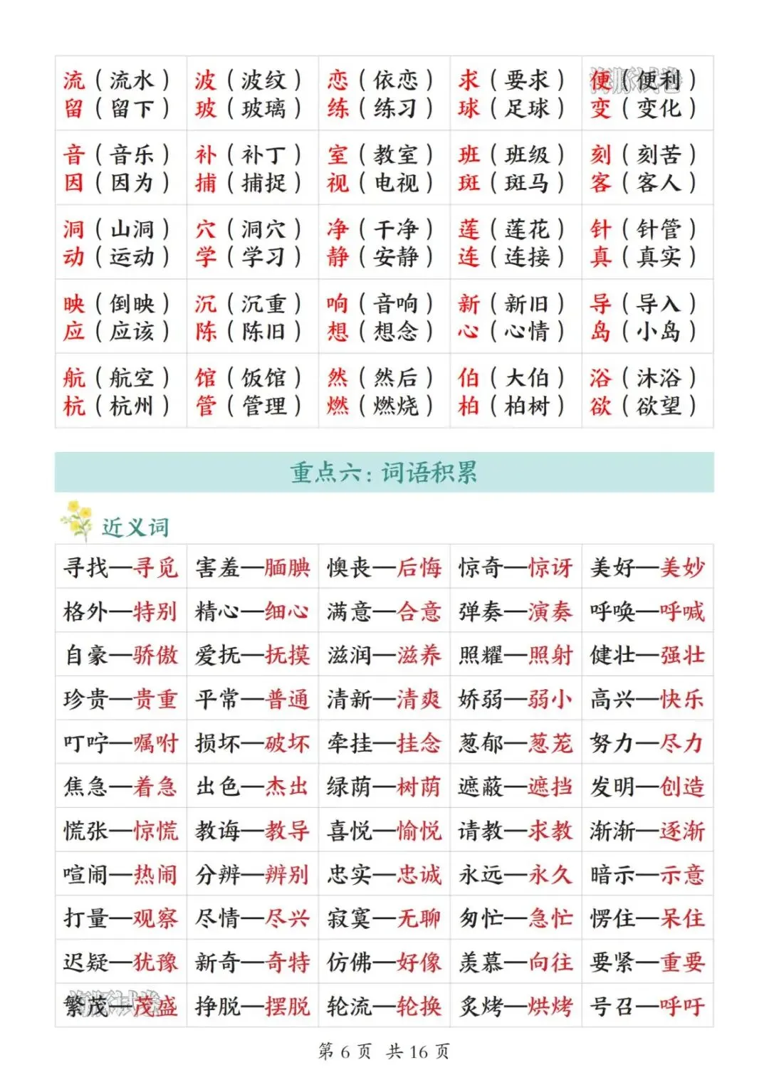 【海豚试卷】二年级(下)语文全册重点知识梳理(可收藏打印) 第8张