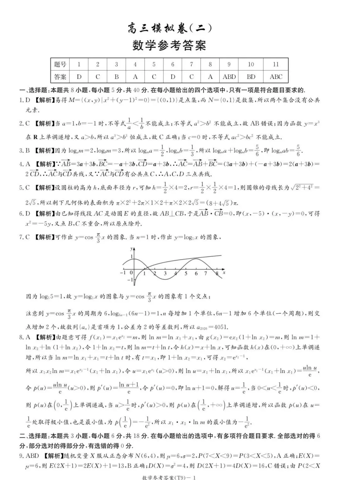 【高三】202605湖南师大附中模拟考试数学试题 第8张
