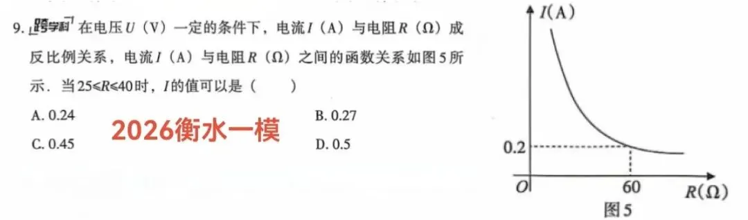 倒计时40天,河北中考反比例函数备考指南:看懂风向,精准抢分 第3张 倒计时40天,河北中考反比例函数备考指南:看懂风向,精准抢分 第3张