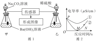 2026年广西初中学业水平考试化学模拟卷(三) 第4张