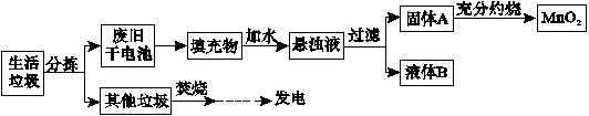 2026年广西初中学业水平考试化学模拟卷(三) 第6张