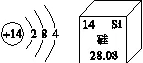 2026年广西初中学业水平考试化学模拟卷(三) 第7张