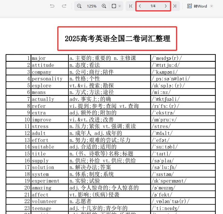 2025 全国高考二卷 英语真题词汇整理 含真题试卷+答案|高清可下载 第3张 2025 全国高考二卷 英语真题词汇整理 含真题试卷+答案|高清可下载 第3张