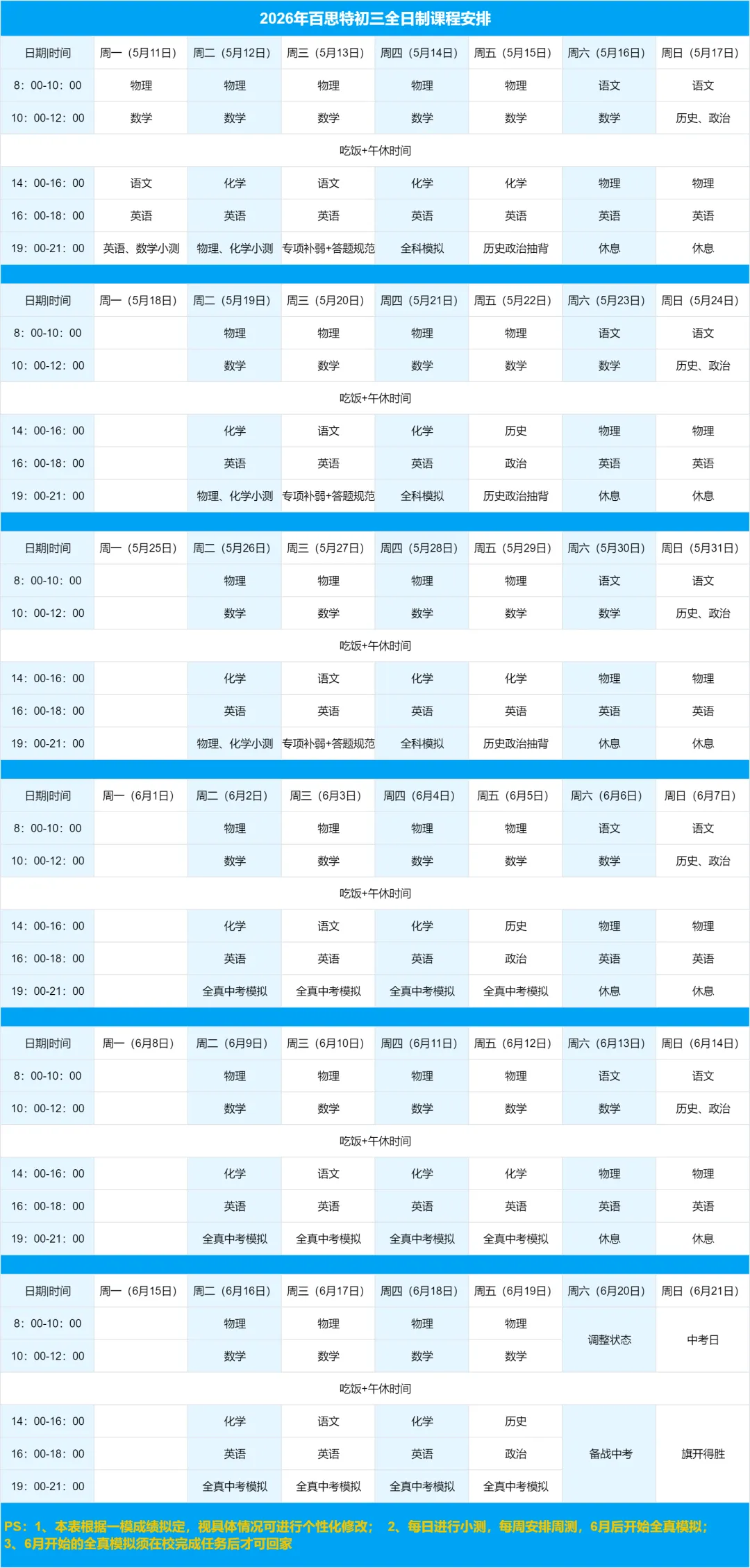 中考冲刺班上什么内容-物理 第9张