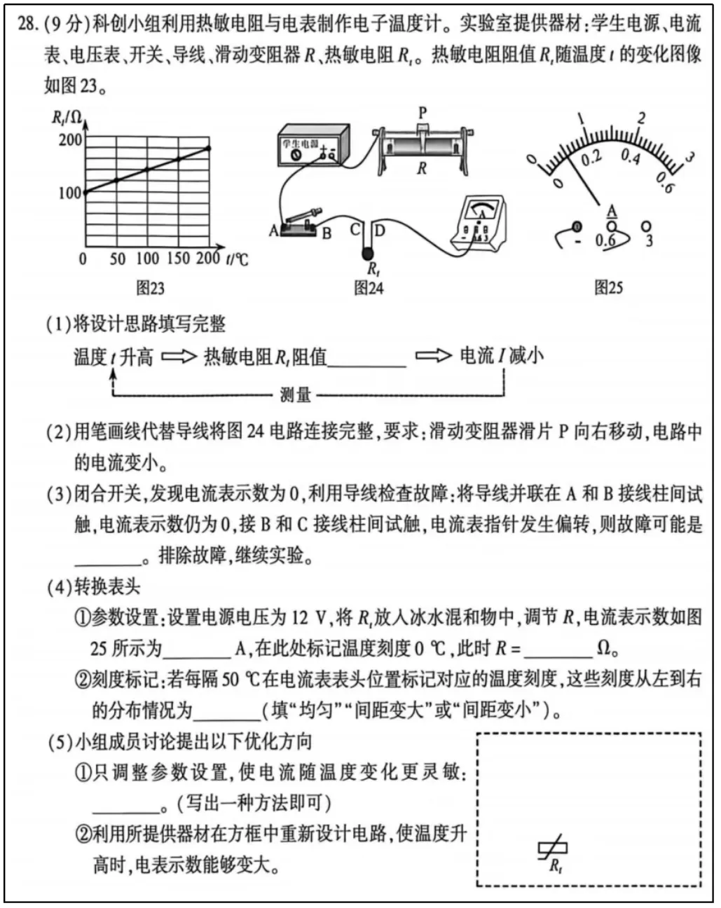 中考冲刺班上什么内容-物理 第14张