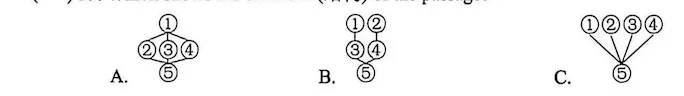 【椒学研究院●初一篇】成都七下期中真题解析(一中) 第1张