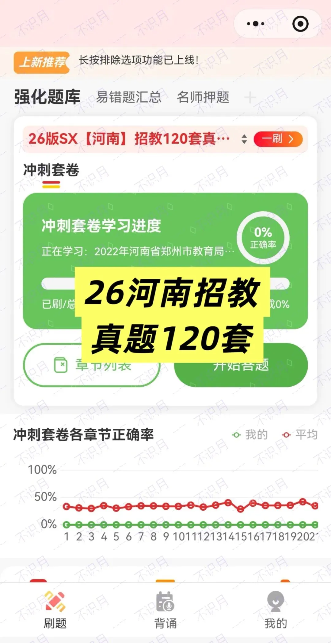 26年河南事业编题库已更新!河南历年真题120套职测2000山香3600刷起来!!!(5.12已更新) 第8张