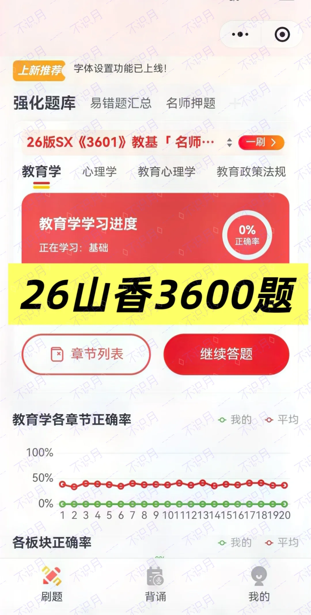 26年河南事业编题库已更新!河南历年真题120套职测2000山香3600刷起来!!!(5.12已更新) 第16张