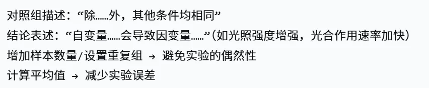 2026湖南中考生物开卷,高频考点笔记 第3张