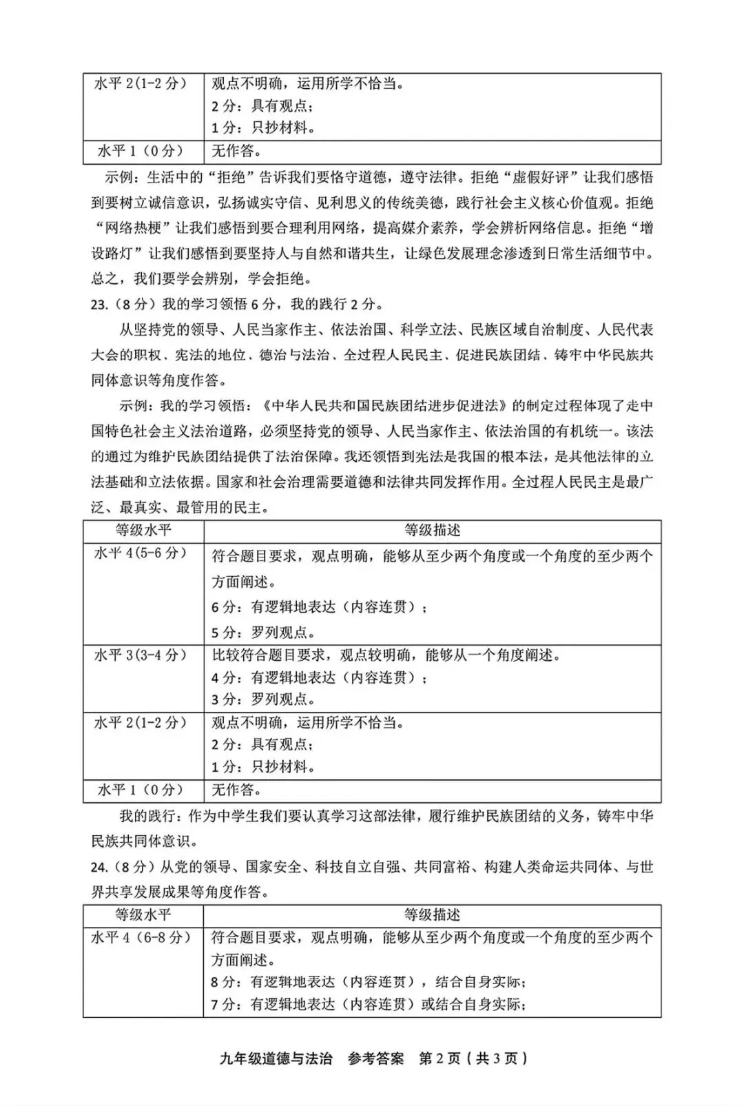 2026年北京丰台区初三一模试卷及解析(语数英物道) 第10张