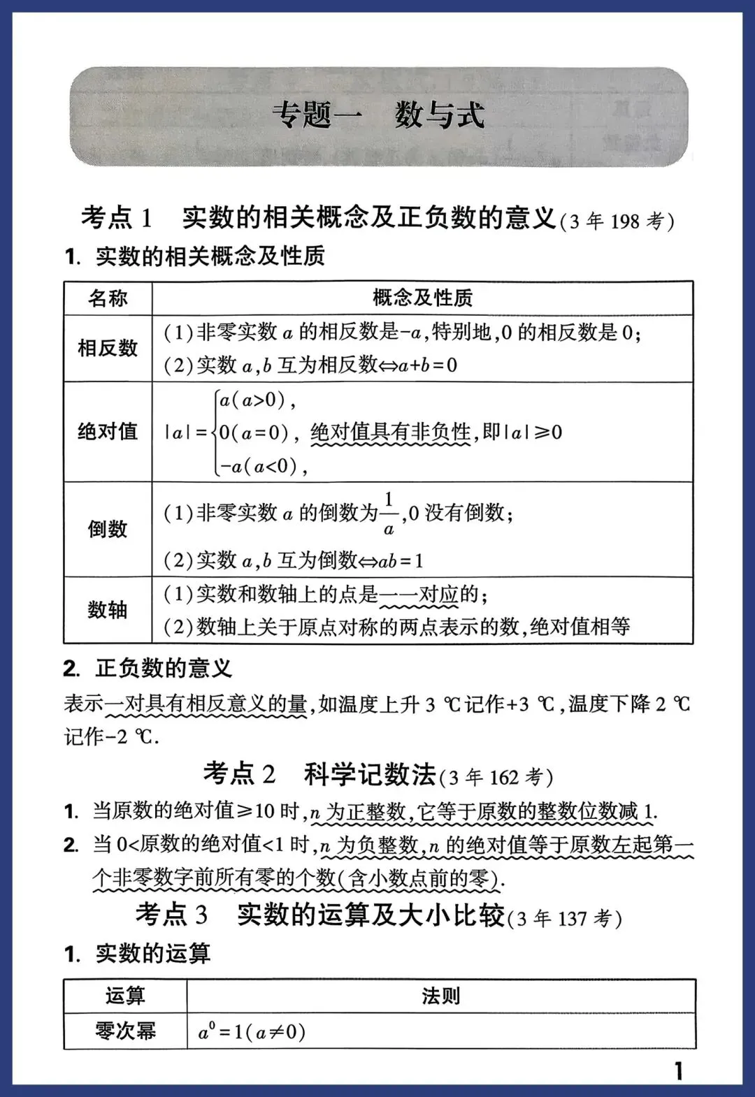 中考数学一轮复习知识点汇总 第1张
