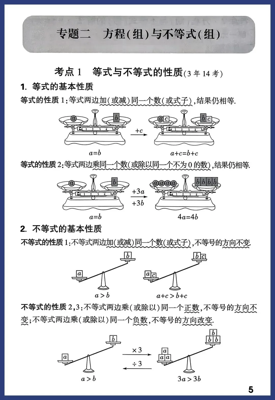 中考数学一轮复习知识点汇总 第5张