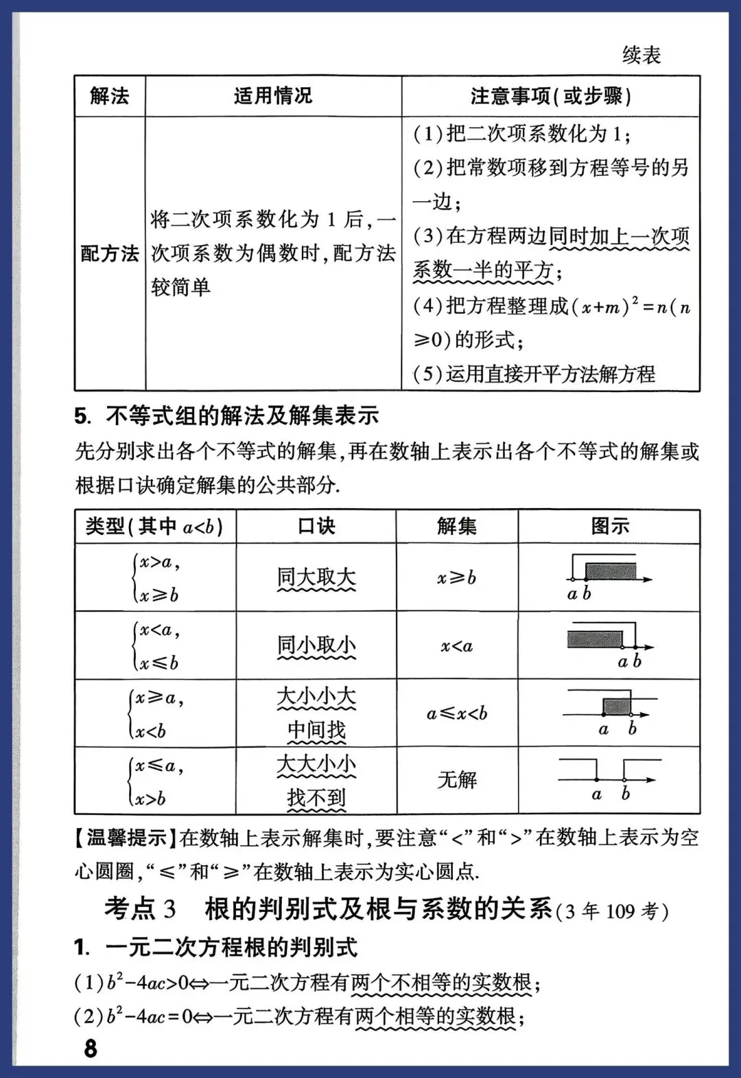 中考数学一轮复习知识点汇总 第8张
