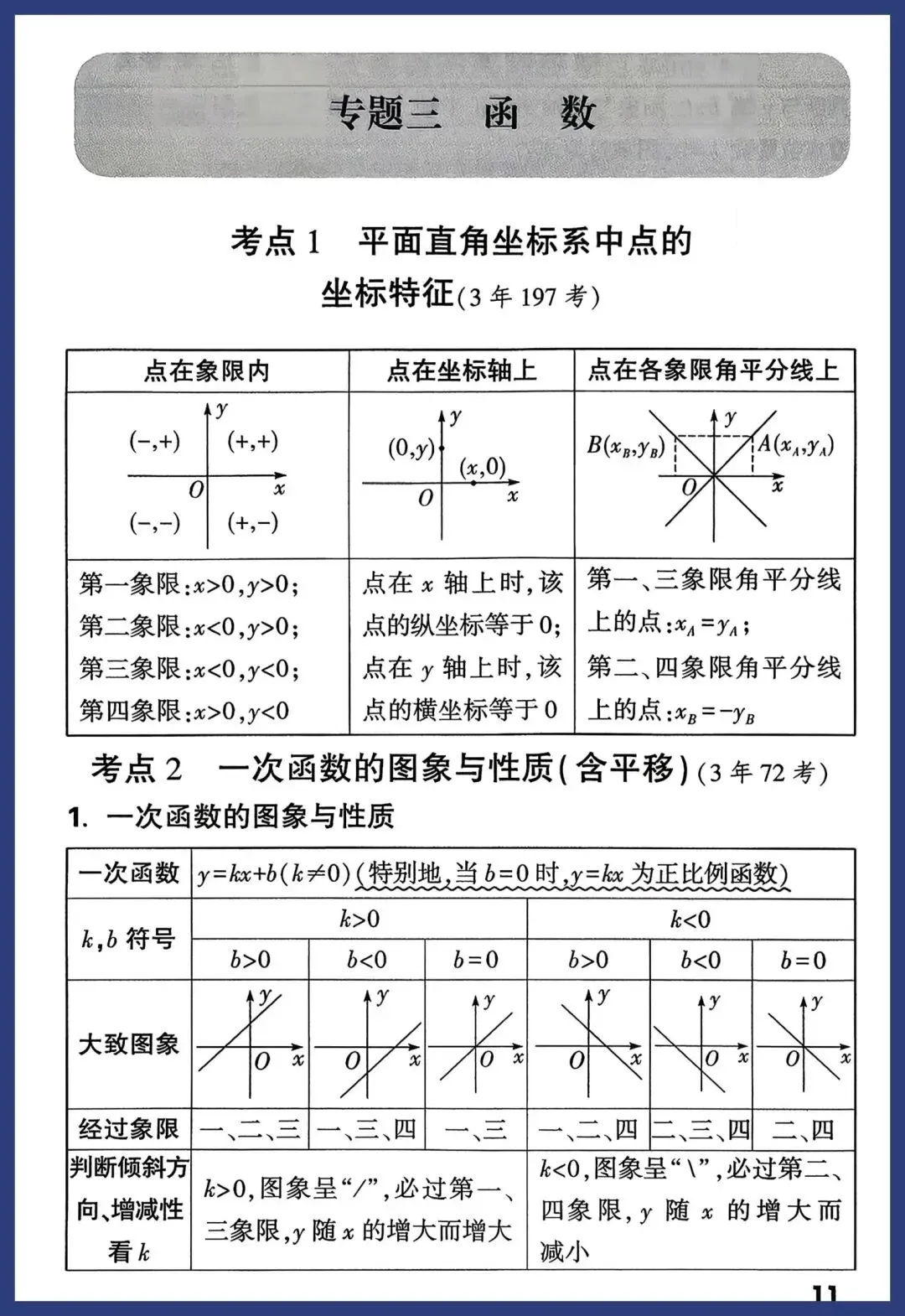 中考数学一轮复习知识点汇总 第11张
