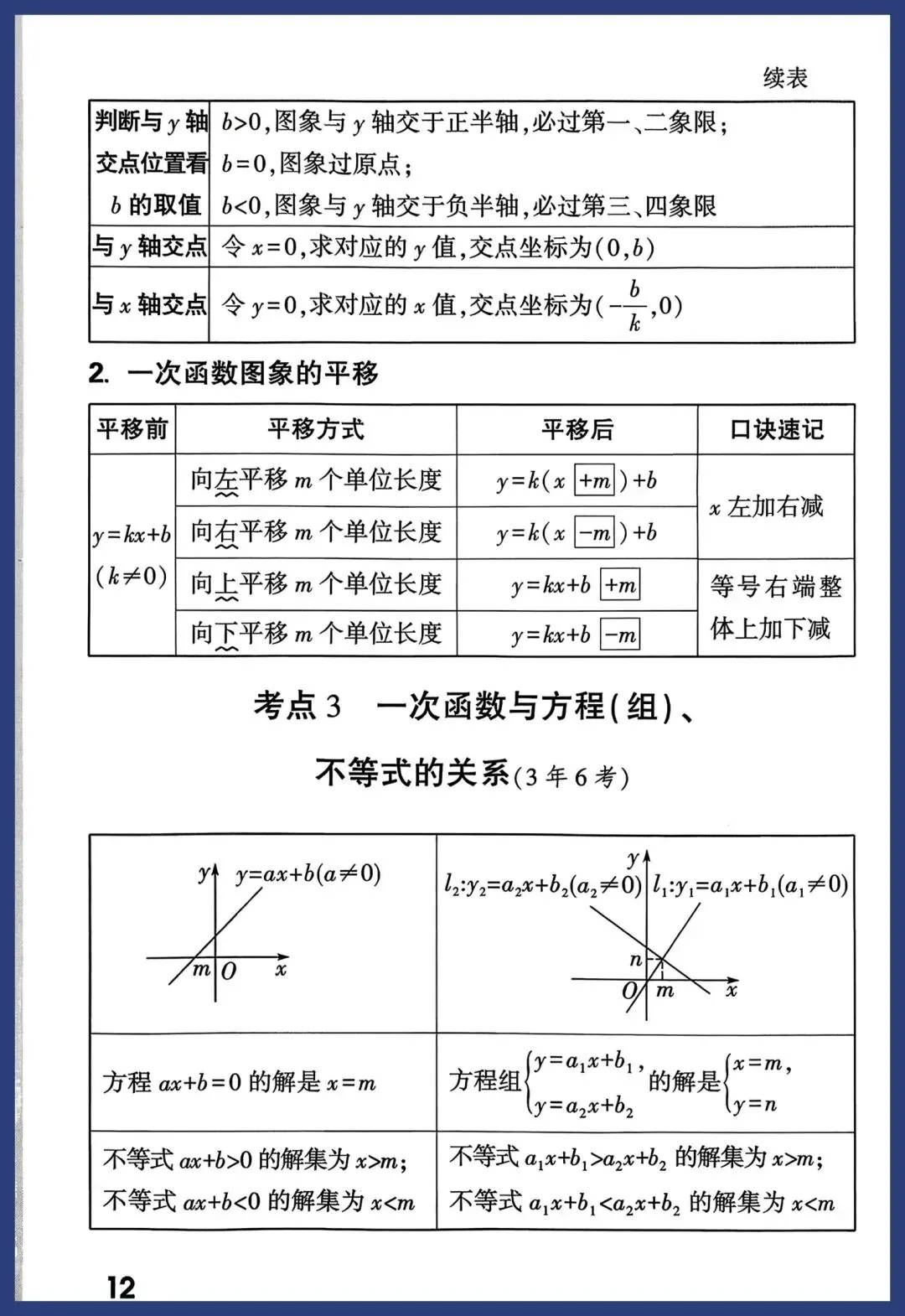 中考数学一轮复习知识点汇总 第12张