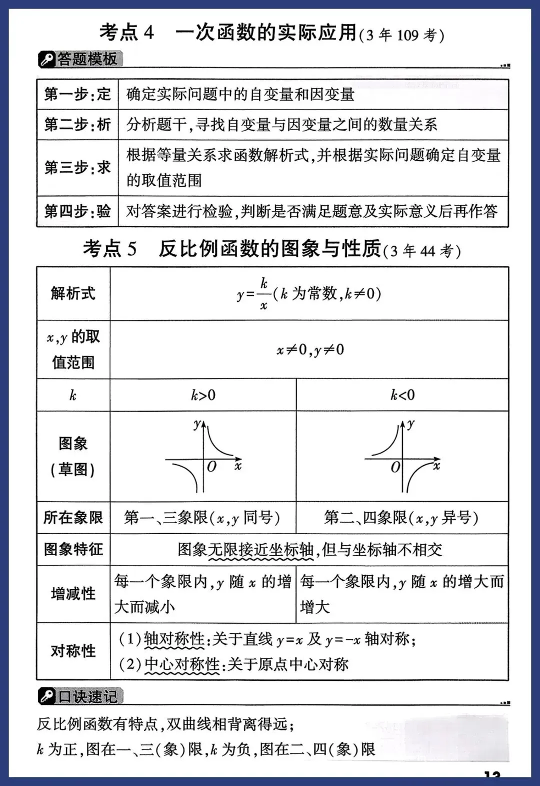 中考数学一轮复习知识点汇总 第13张