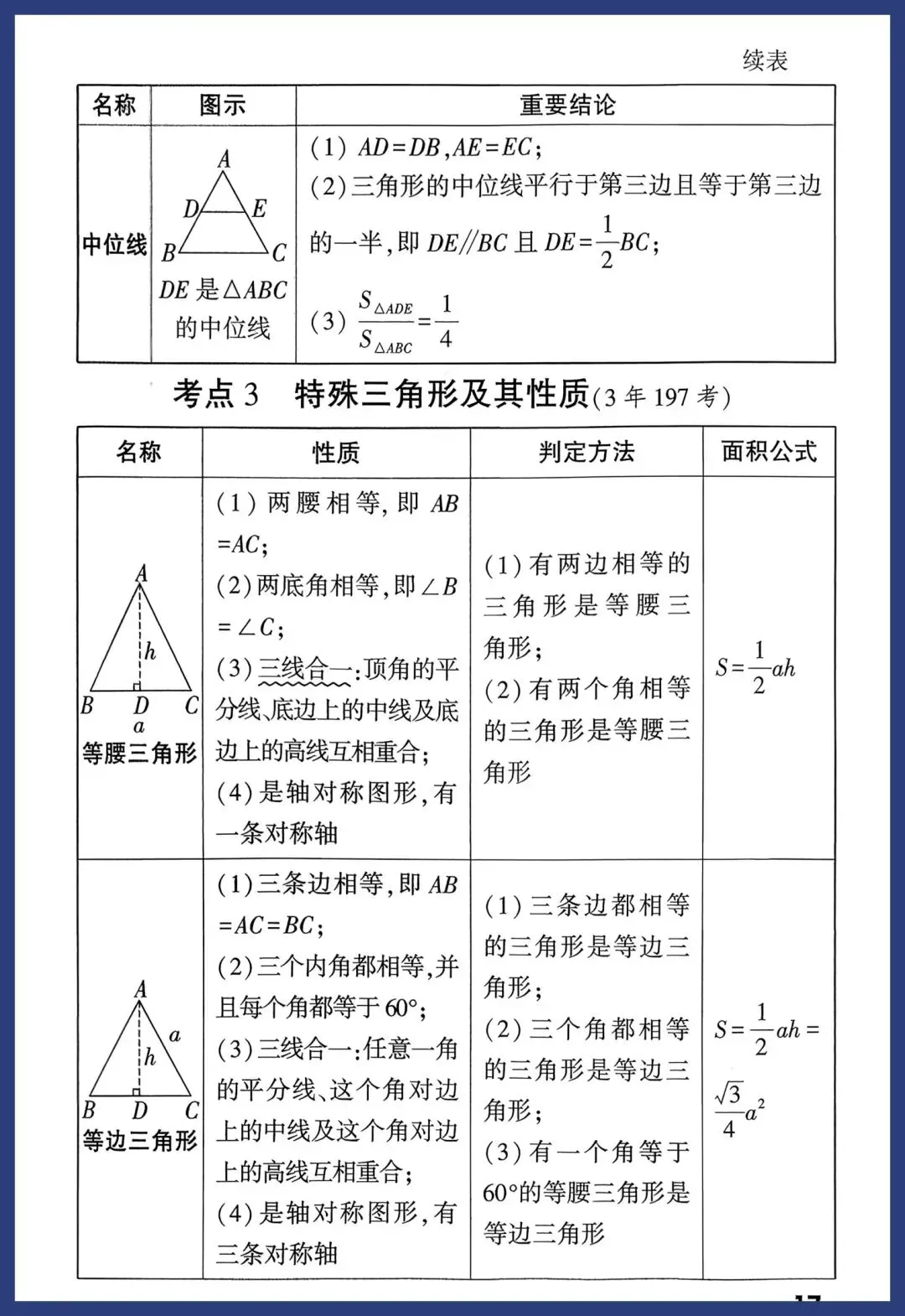 中考数学一轮复习知识点汇总 第17张