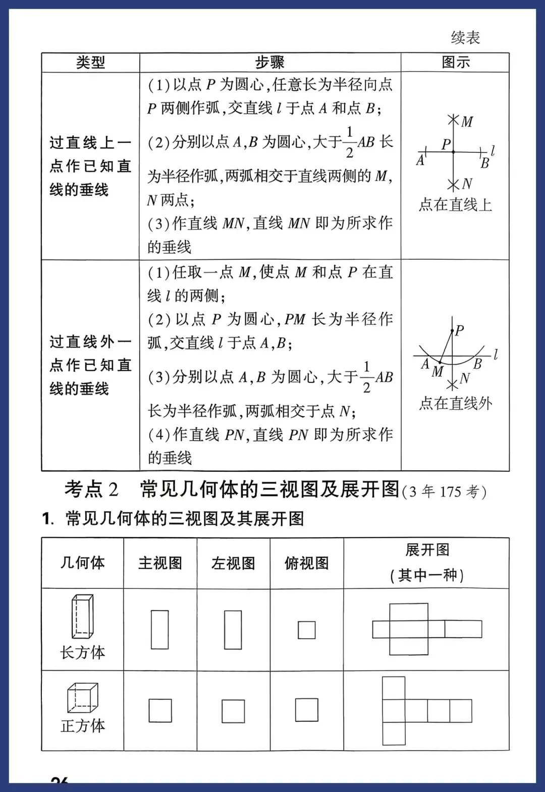 中考数学一轮复习知识点汇总 第26张