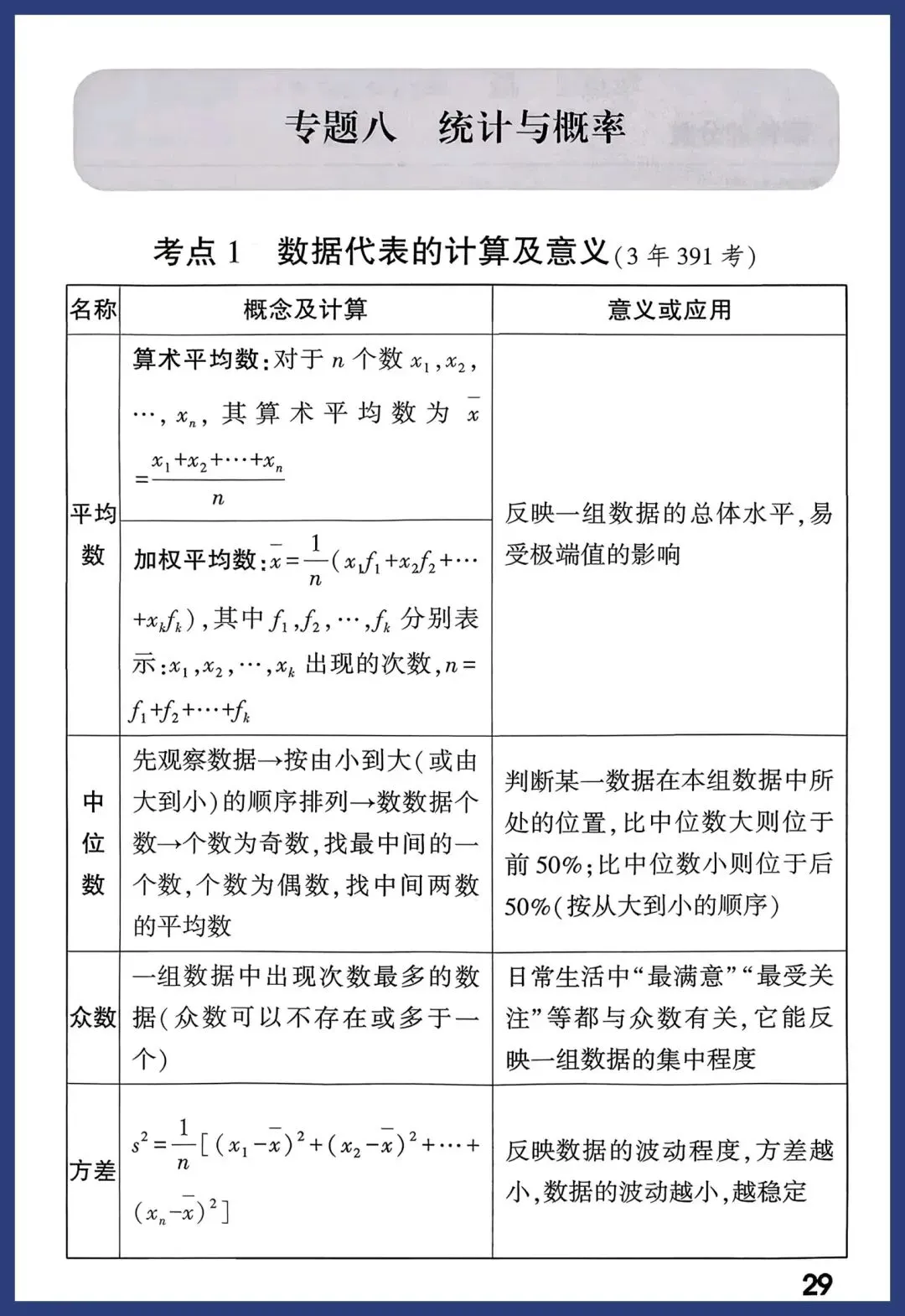 中考数学一轮复习知识点汇总 第29张