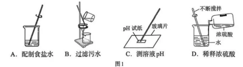 2026年中考模拟 河北省石家庄市 化学试卷及参考答案 智慧化学教学 出峡飞舟 昌图县杨智超初中化学名师种子工作室 第1张