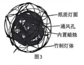 2026年中考模拟 河北省石家庄市 化学试卷及参考答案 智慧化学教学 出峡飞舟 昌图县杨智超初中化学名师种子工作室 第3张